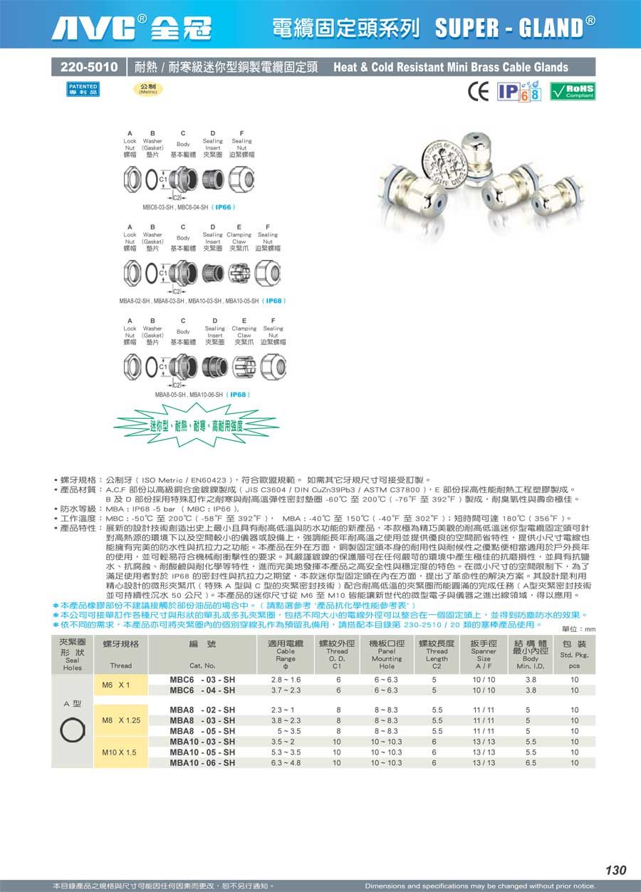C220-5010.jpg