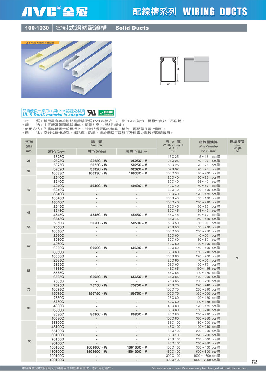 C:\Users\Administrator\Pictures\avc\鍏ㄥ啝AVC\C100-1030.jpg