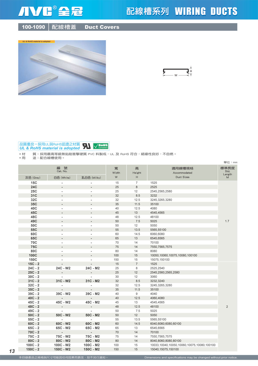 C:\Users\Administrator\Pictures\avc\鍏ㄥ啝AVC\C100-1090.jpg