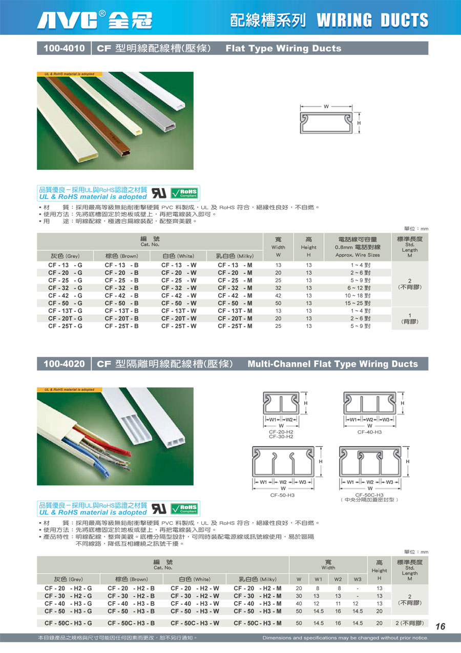 C:\Users\Administrator\Pictures\avc\鍏ㄥ啝AVC\C100-4010-20.jpg
