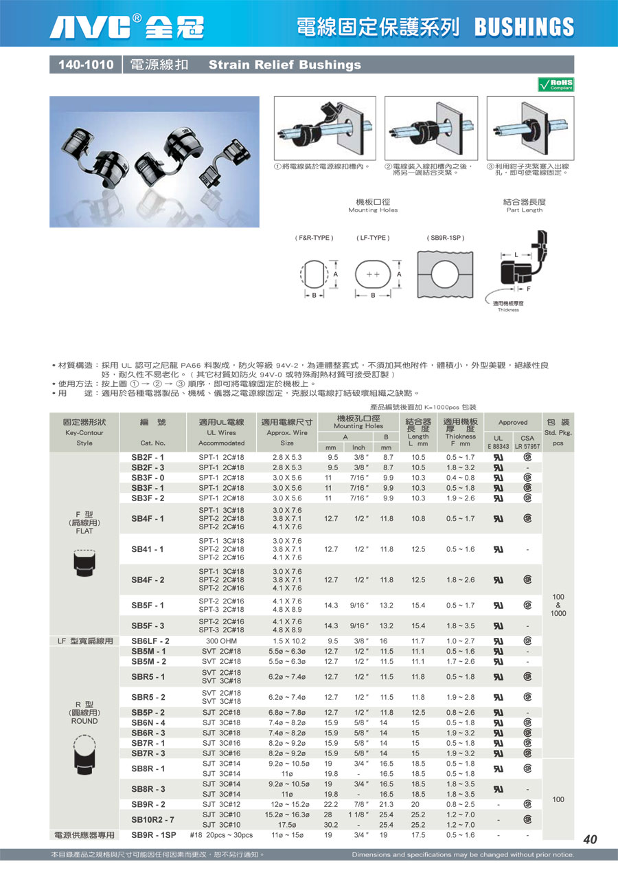 C:\Users\Administrator\Pictures\avc\鍏ㄥ啝AVC\C140-1010.jpg