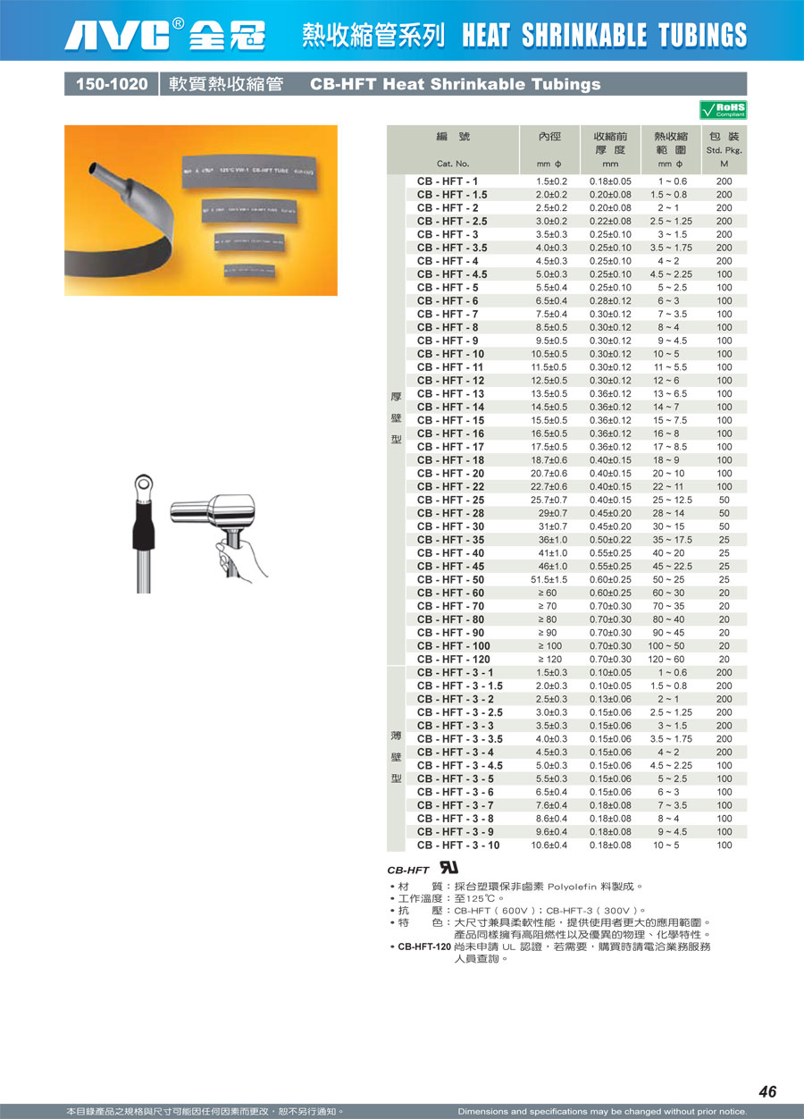 C:\Users\Administrator\Pictures\avc\C150-1020.jpg