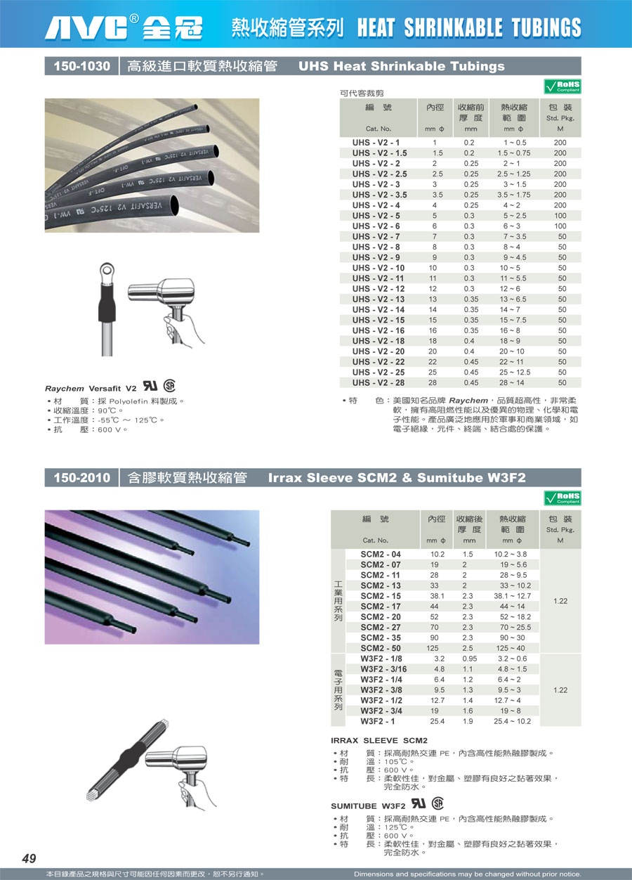 C:\Users\Administrator\Pictures\avc\C150-1030_2010.jpg